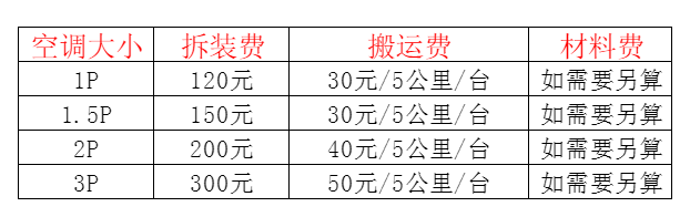 西城空调移机及费用电话在哪里找